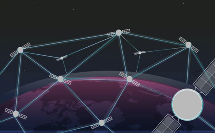 satellite-based laser comm